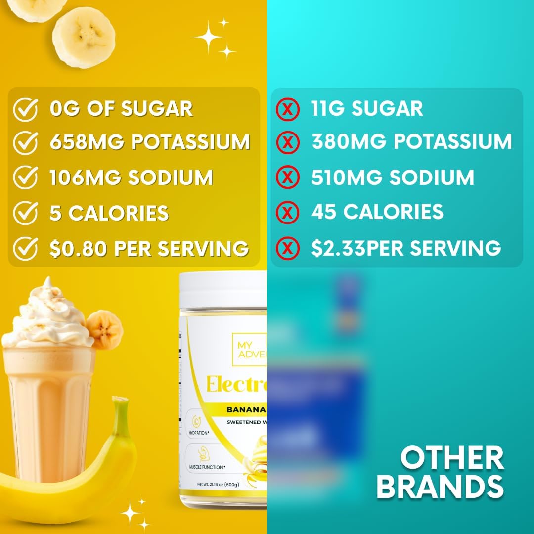 Zero Sugar Banana Cream Electrolyte Powder - Natural Caffeine-Free Energy Drink Mix for Hydration - Vegan Keto & Paleo-Friendly - 150 Servings