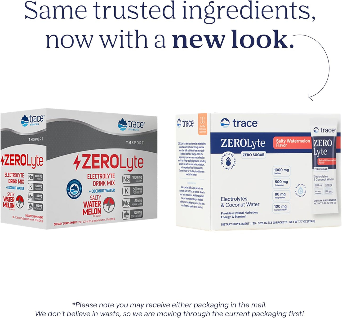 ZeroLyte Salty Watermelon Drink Powder - Electrolyte Replenishment for Energy & Hydration - Supports Nerve & Muscle Function - 30 Packets