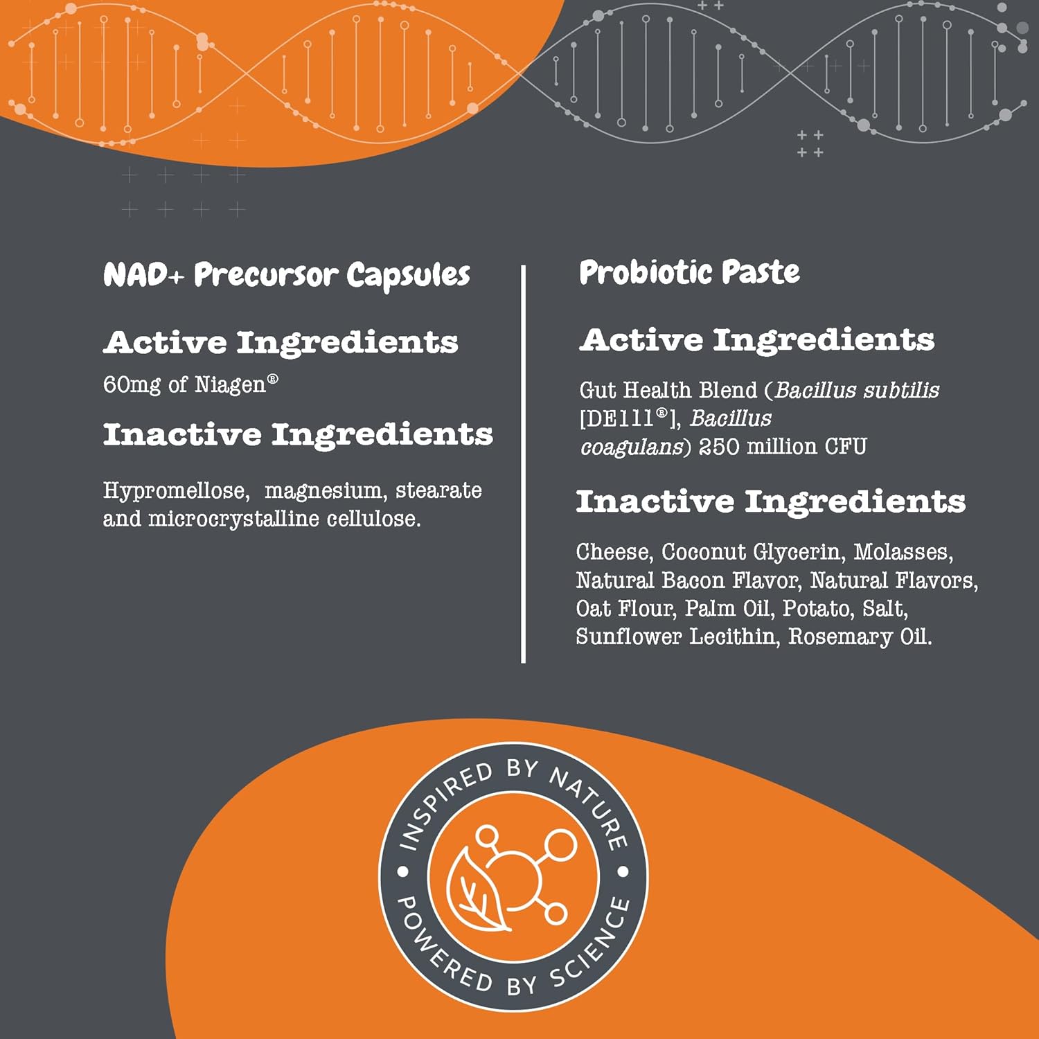 Zesty Paws Niagen Supplement for Dogs - Supports Healthy Aging, Muscle Recovery, Energy, and Cellular Health - 60 Capsules