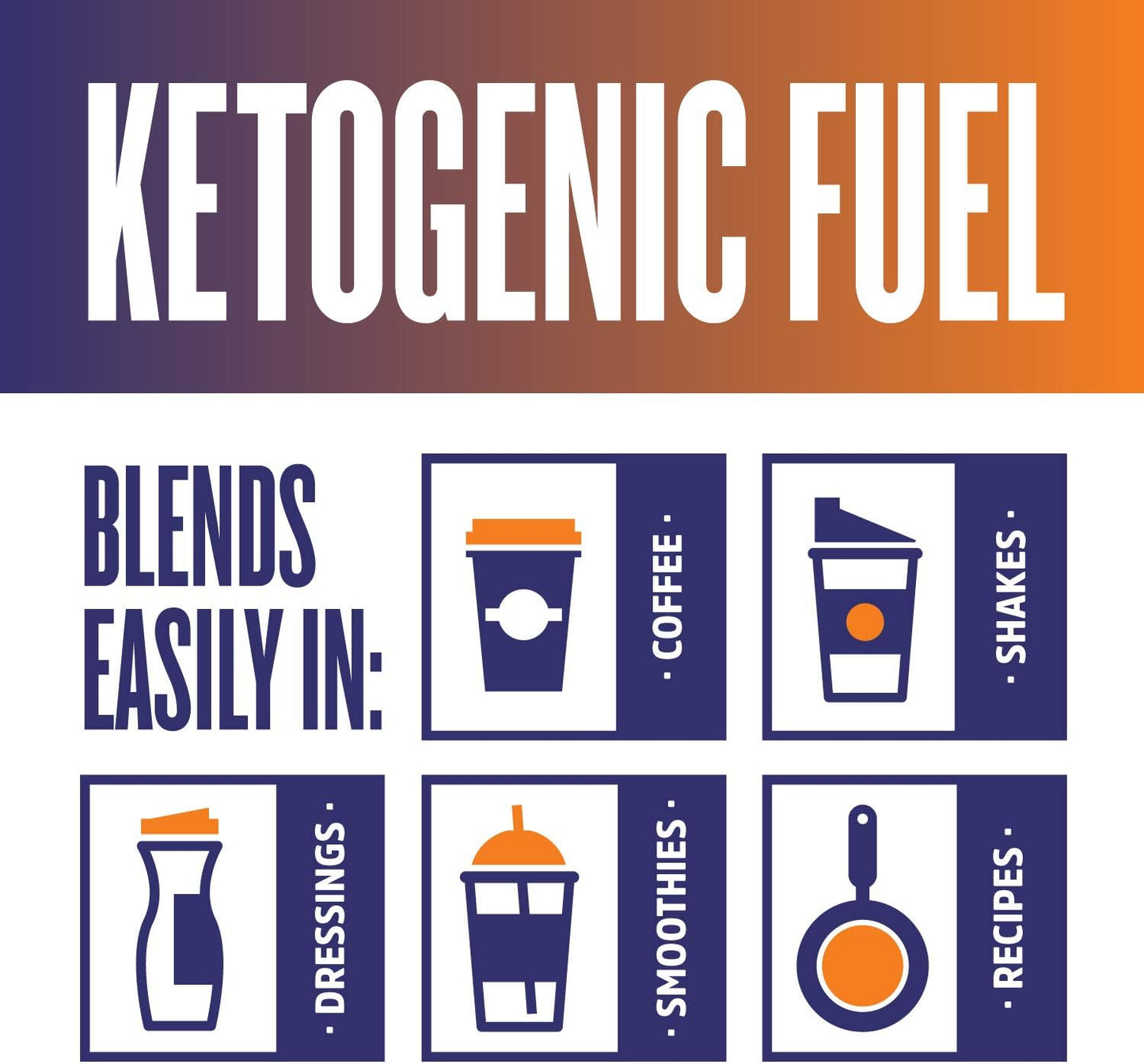 Zhou MCT Oil Ketogenic Fuel - Clean Energy Boost for Body & Mind - 16 Fl Oz Bottle