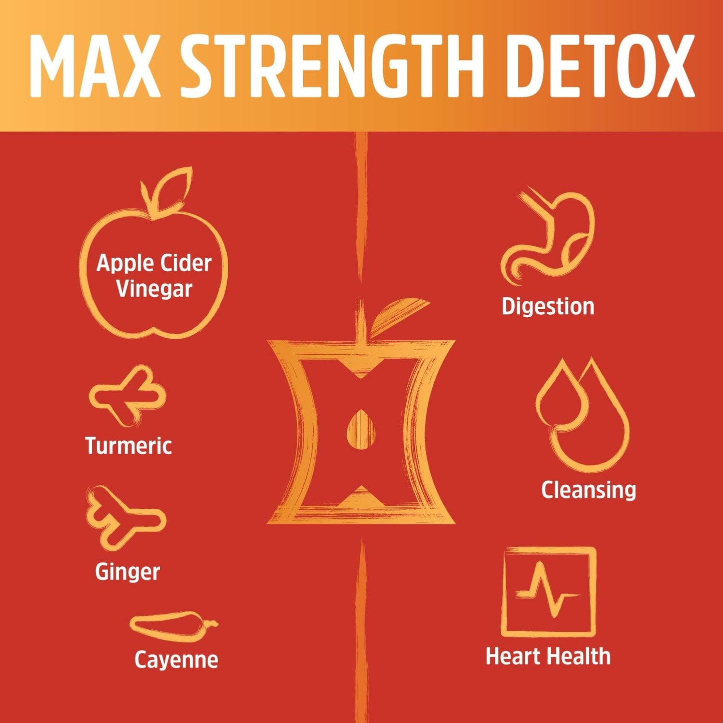 Zhou Nutrition Cider Detox Capsules - Apple Cider Vinegar with Ginger, Turmeric & Cayenne - Max Strength Thermogenic Formula for Digestion, Detox & Heart Health