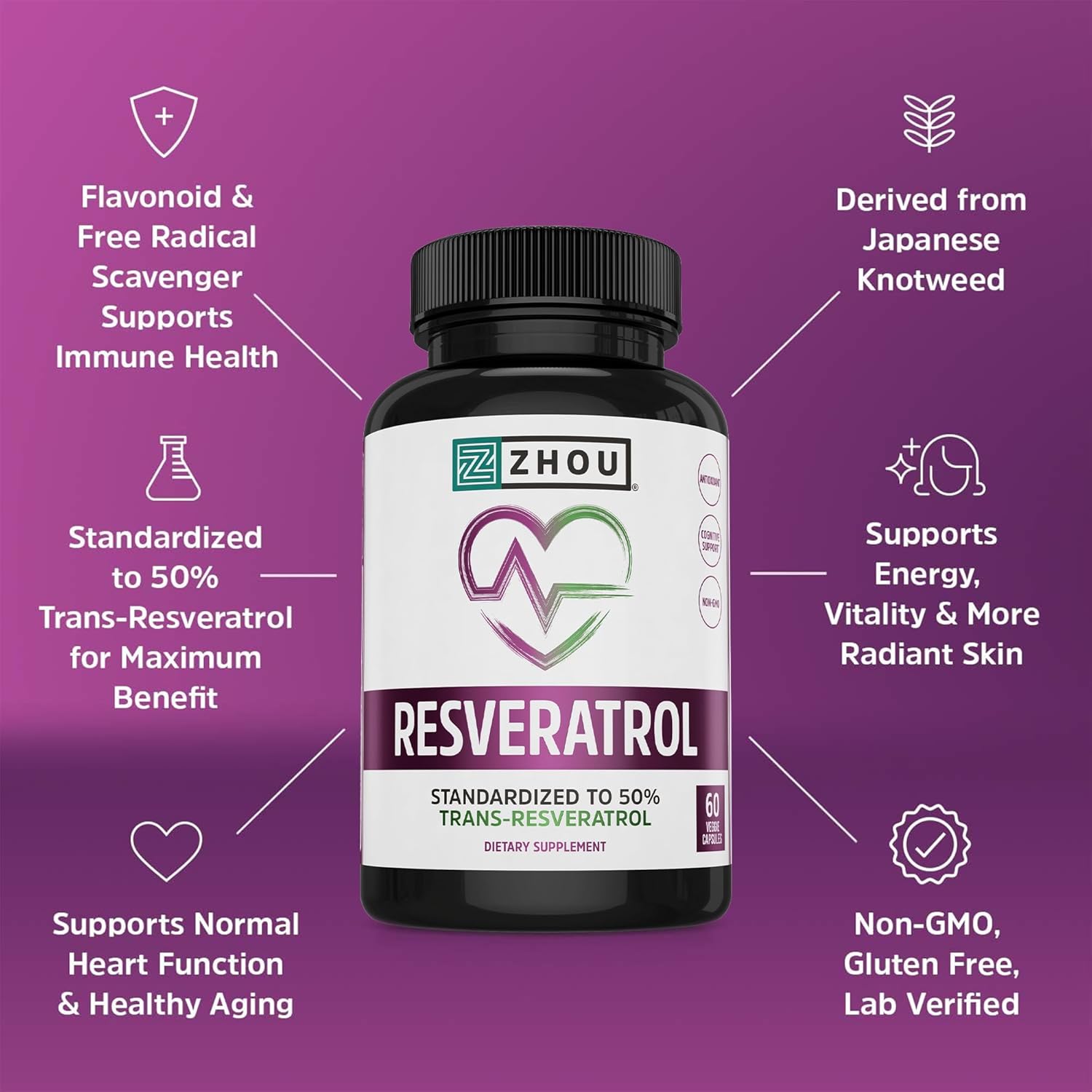 Zhou Resveratrol Supplement | Supports Healthy Aging, Immune System & Heart Health | Antioxidant Benefits | 30 Servings, 60 Veg Caps