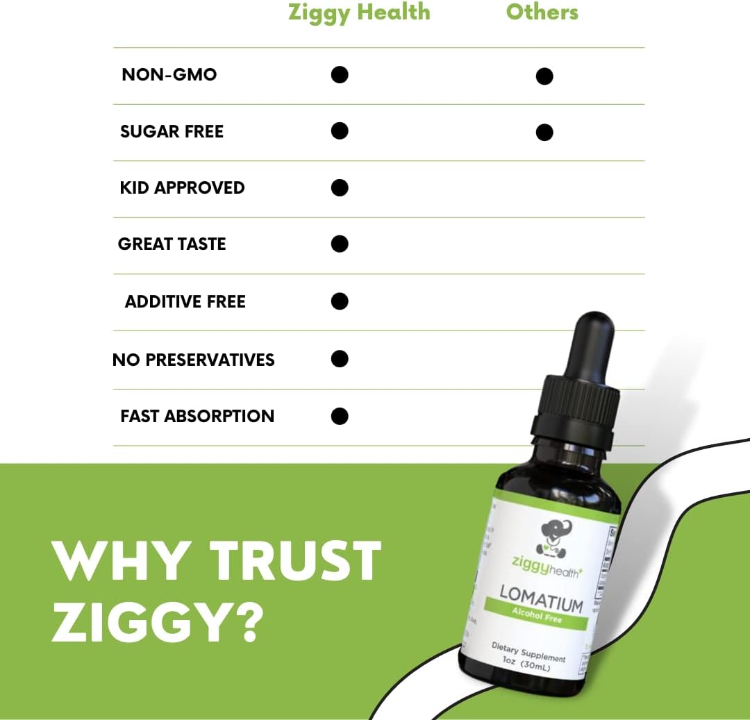 Ziggy Health Organic Lomatium Root Extract Drops - Alcohol-Free Liquid Tincture for Immune & Lung Support - Gluten-Free Herbal Supplement - 1oz