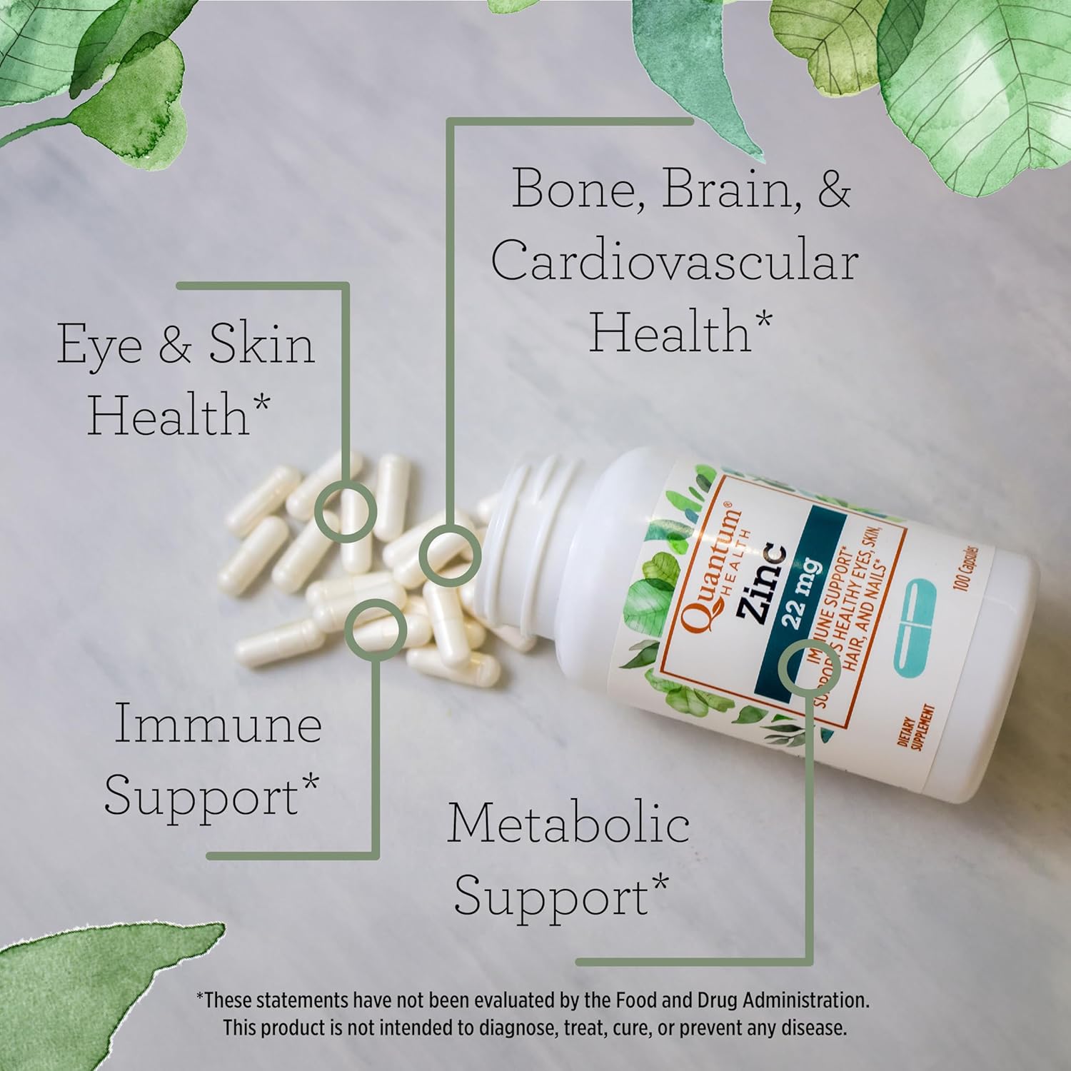 Zinc Gluconate 22mg Daily Immunity Support Supplement for Women & Men - Energy Boost, Healthy Eyes, Hair, Skin & Nails - 100 Capsules