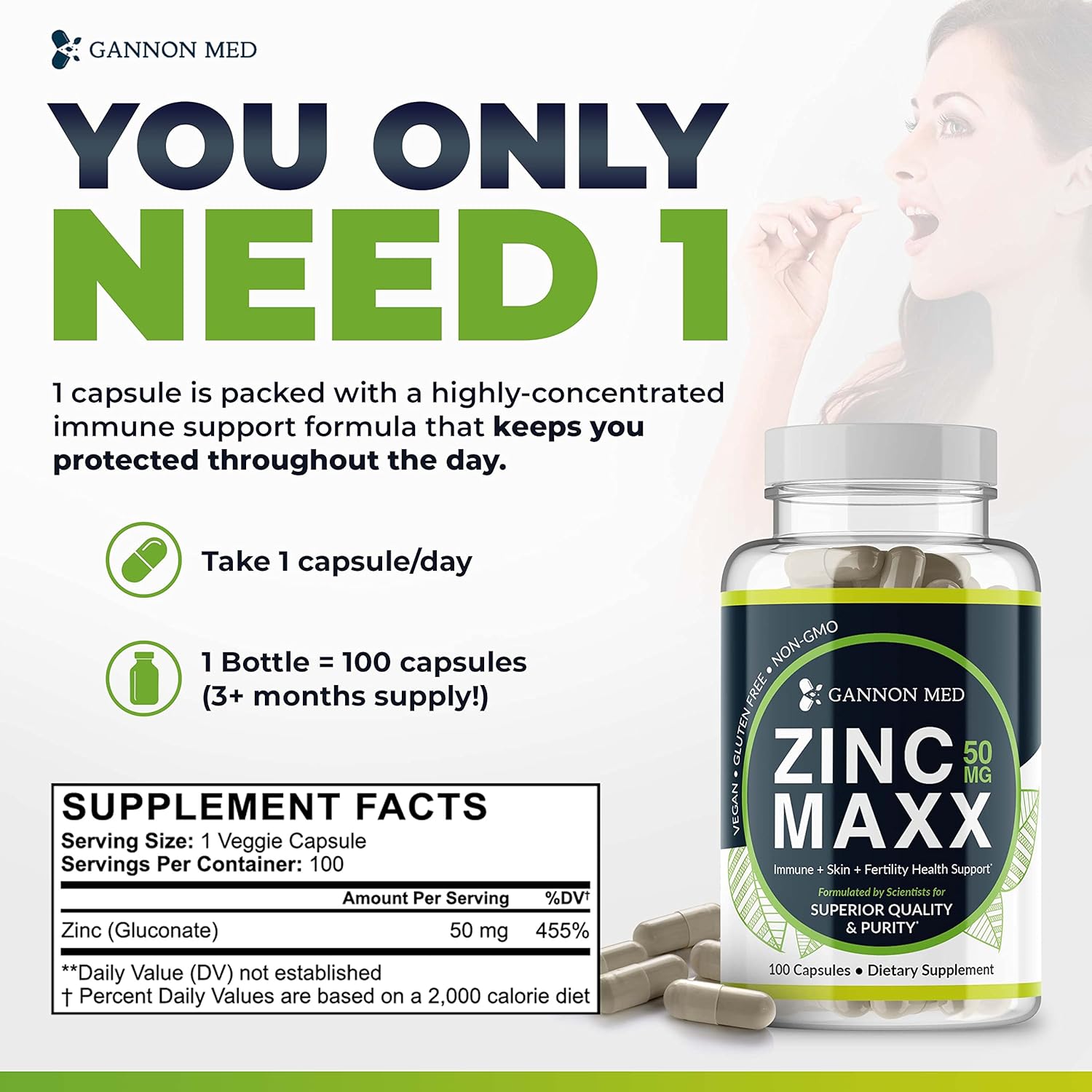 Zinc Maxx Capsules - Immune Booster for Reproductive Health and Skin Care - 100 Count, 3+ Month Supply