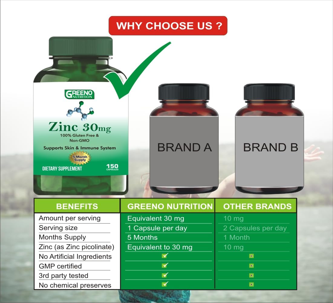 Zinc Picolinate Capsules 30mg, High Absorption for Immune Support, 150 Count - 5 Month Supply by GREENO NUTRITION