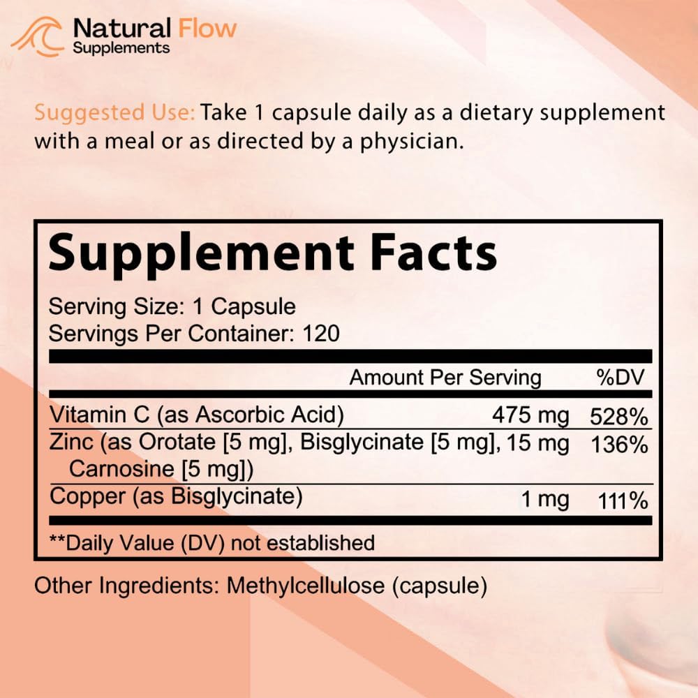 Zinc Supplement Complex with Copper and Vitamin C - Chelated Zinc Carnosine, Bisglycinate, Orotate - 120 Capsules for Immune Support and Skin Health