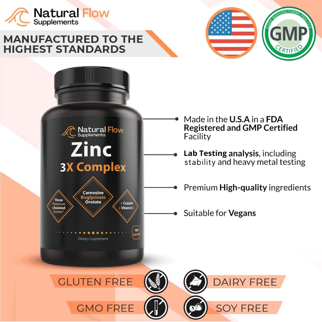 Zinc Supplement Complex with Copper and Vitamin C - Chelated Zinc Carnosine, Bisglycinate, Orotate - 120 Capsules for Immune Support and Skin Health