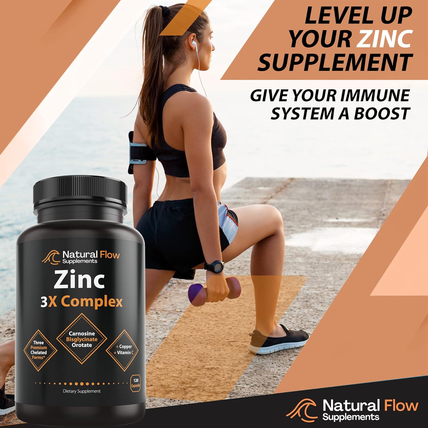 Zinc Supplement Complex with Copper and Vitamin C - Chelated Zinc Carnosine, Bisglycinate, Orotate - 120 Capsules for Immune Support and Skin Health