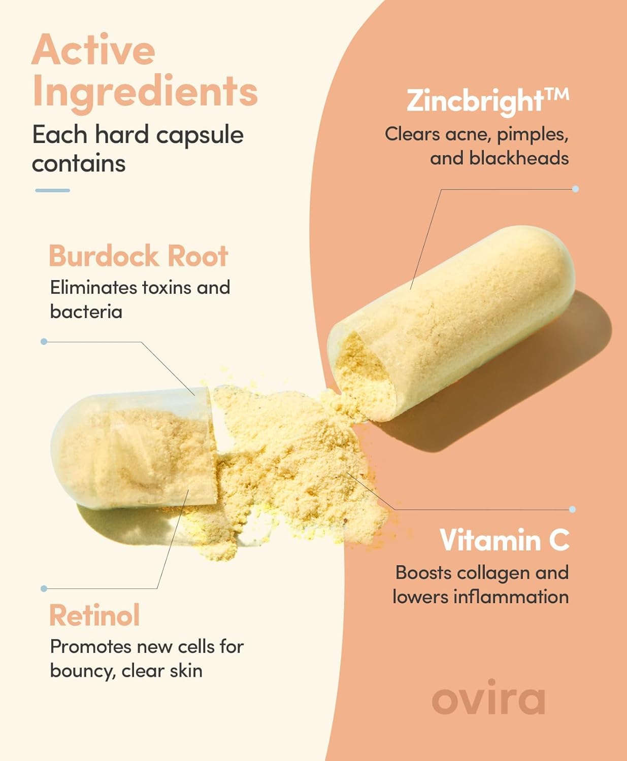 ZINCBRIGHT Skin Clear Capsules - Rosacea & Hormonal Acne Treatment for Glowing Skin | Supports Collagen Production | Acne Supplements for Men & Women - 120 Capsules