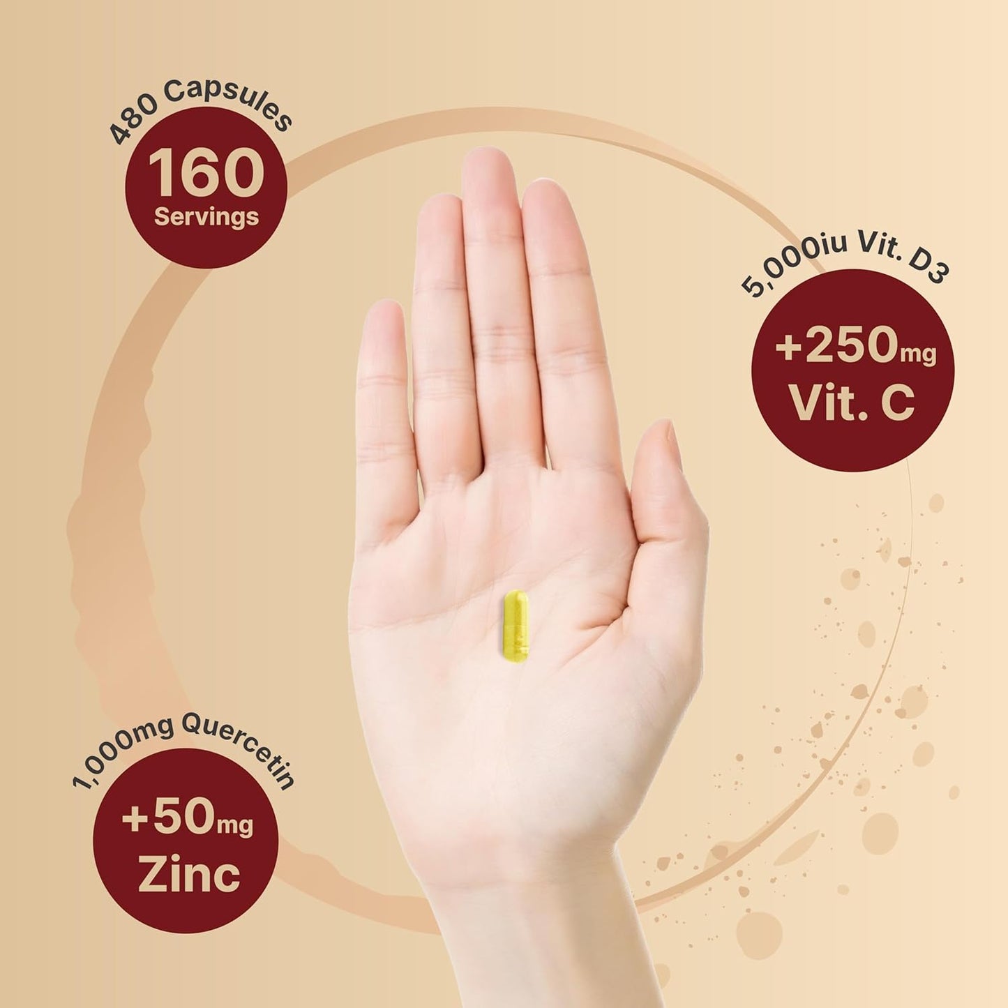 ZincVanta Immune Defense: Quercetin 1,000mg, Zinc 50mg, Vitamin C 250mg, D3 5,000 IU - 480 Capsules