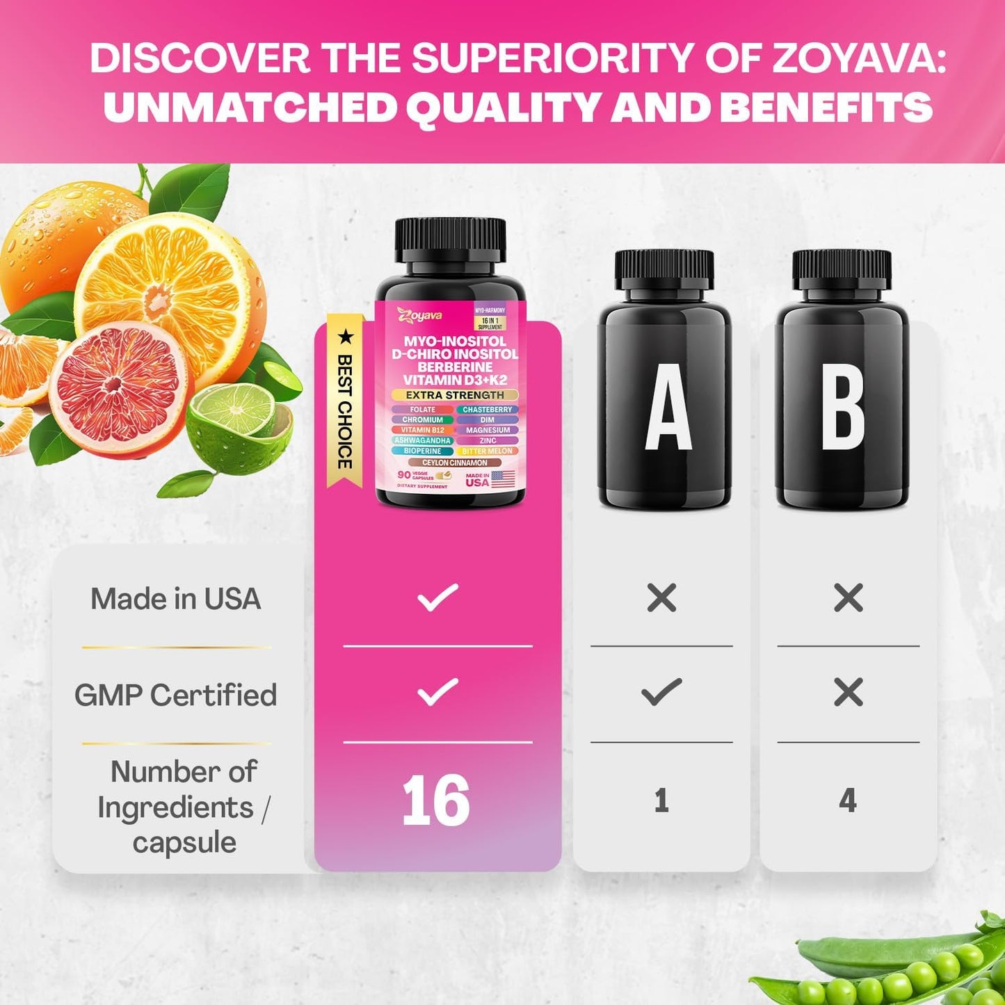 Zoyava Myo-Inositol Supplement with Berberine, Folate, Ashwagandha - 90 Capsules