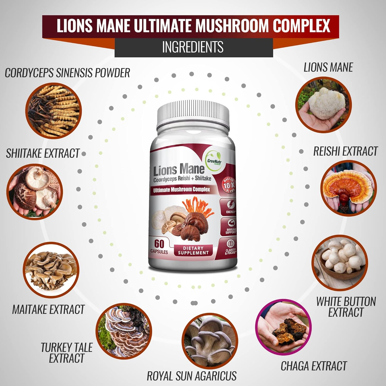 10-in-1 Mushroom Supplement with Lions Mane, Cordyceps, Chaga, Turkey Tail, Ginseng, and Ginkgo Biloba for Energy and Brain Focus