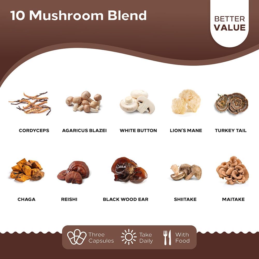 10-Mushroom Complex Supplement for Mind and Body Support | Cordyceps, Reishi, Shiitake, Maitake, Lions Mane | 180 Capsules