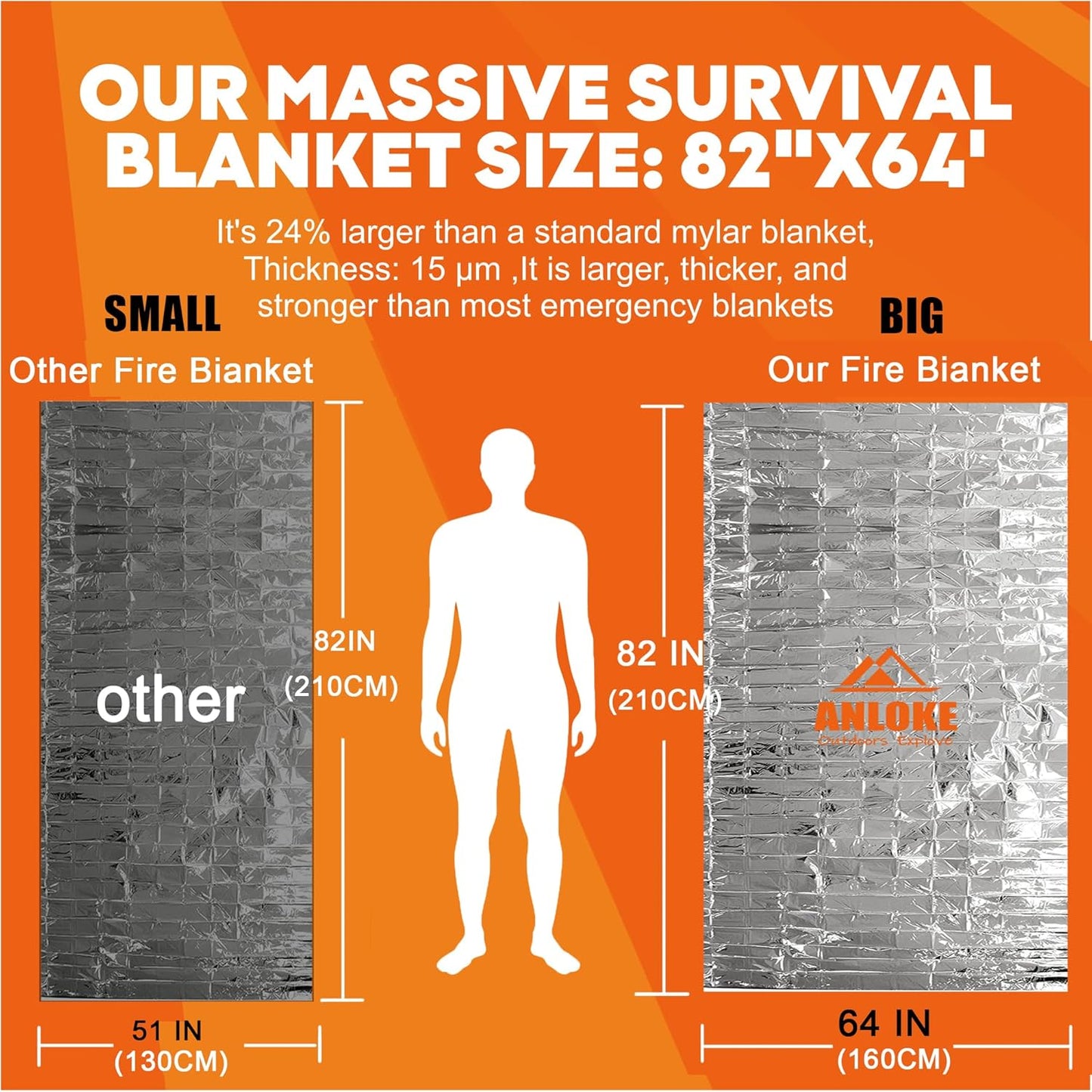 10 Pack of ANLOKE Emergency Blankets - Mylar Thermal Space Blankets for Survival, Camping, and First Aid - 82 x 64 Inches