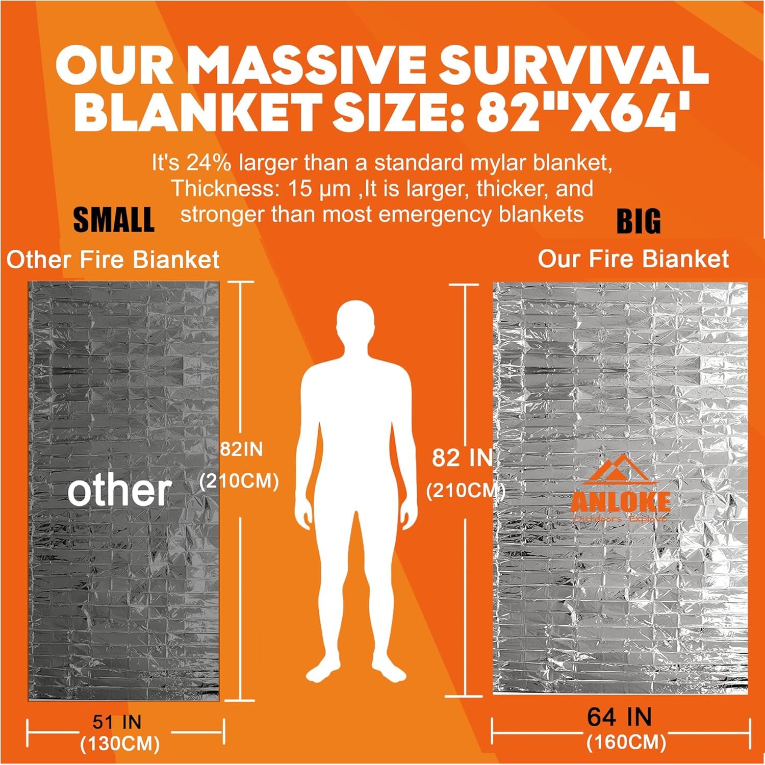 10 Pack of ANLOKE Emergency Blankets - Mylar Thermal Space Blankets for Survival, Camping, and First Aid - 82 x 64 Inches