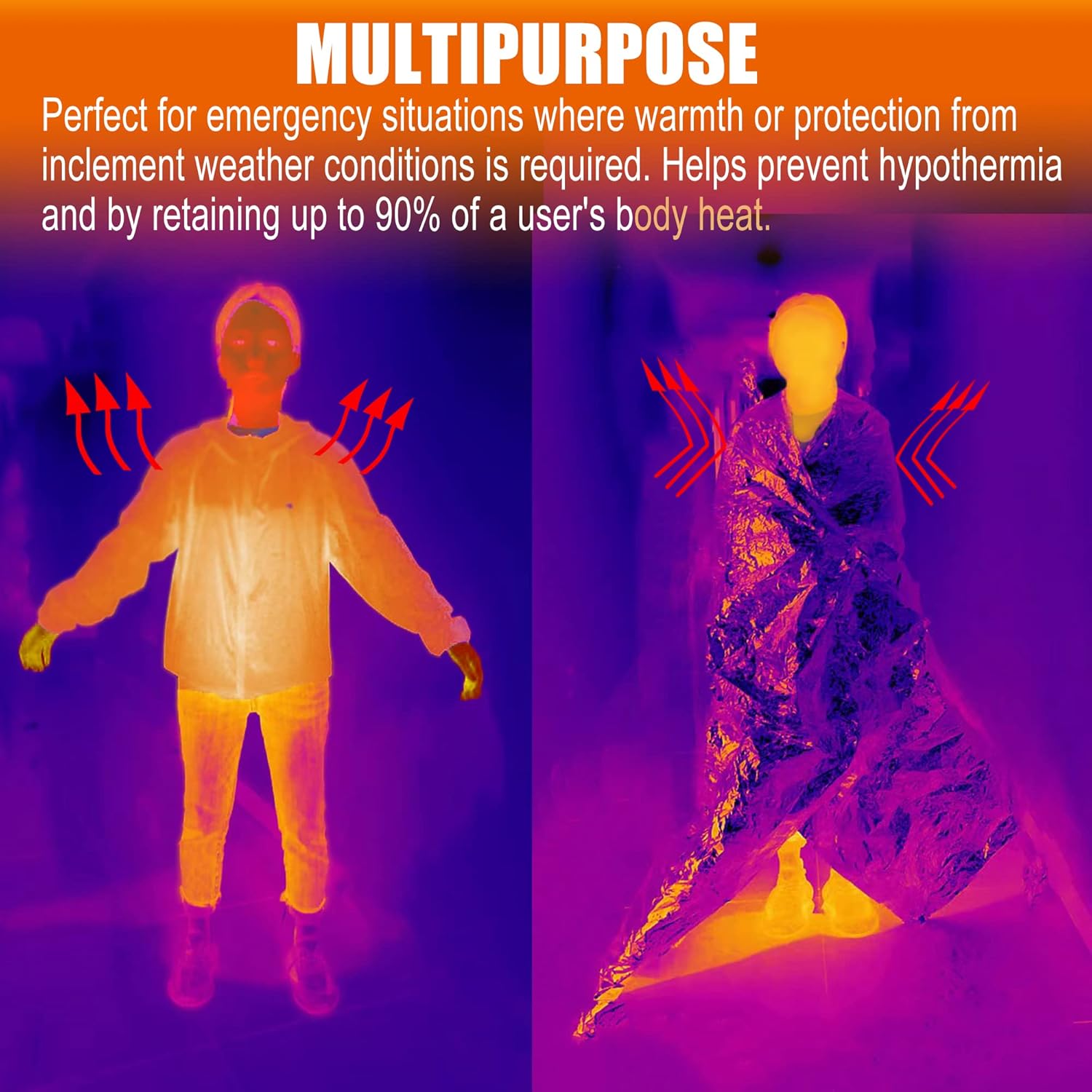 10 Pack of ANLOKE Emergency Blankets - Mylar Thermal Space Blankets for Survival, Camping, and First Aid - 82 x 64 Inches