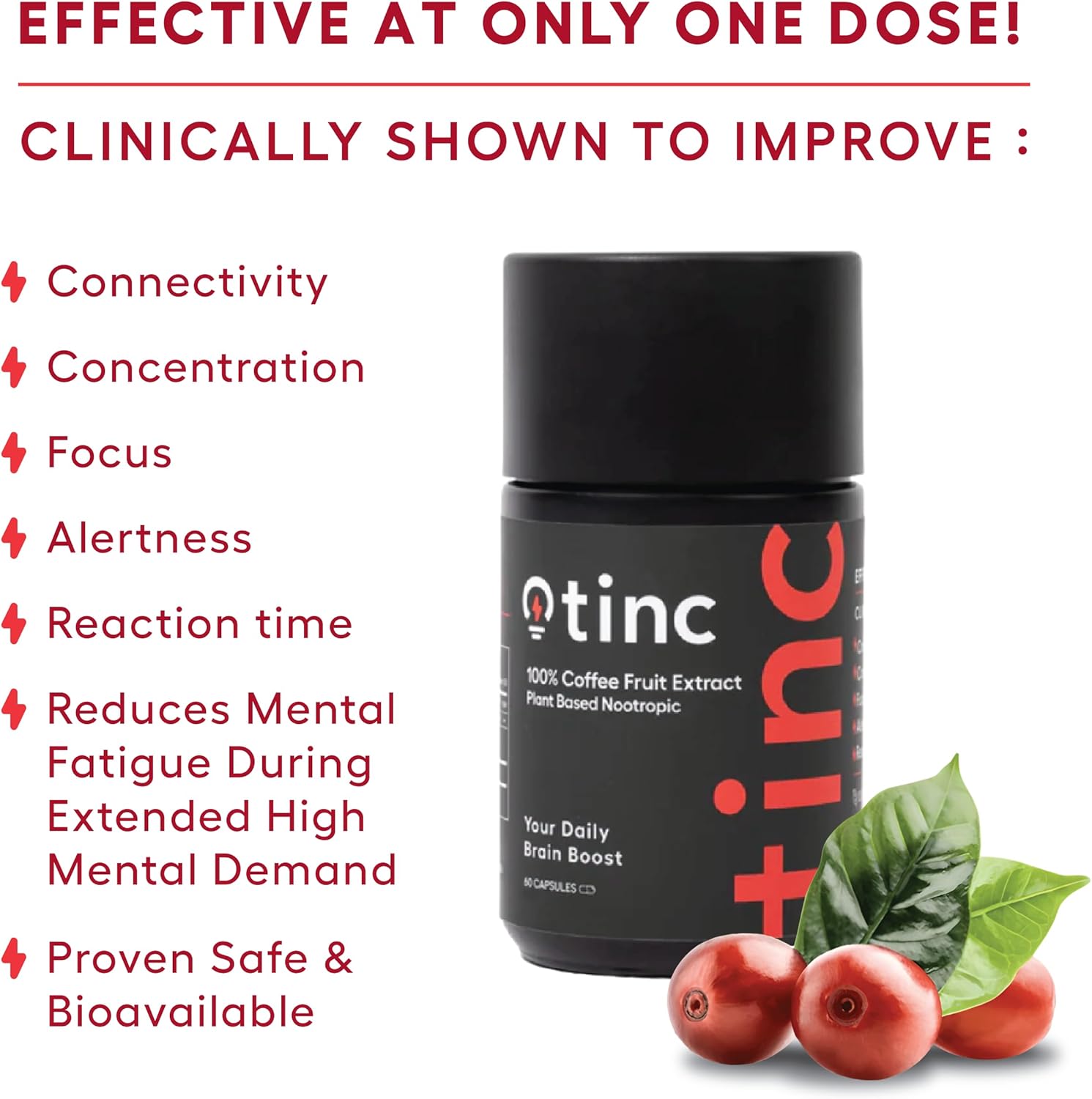 100% Coffee Fruit Extract Capsules for Focus, Energy & Alertness - Daily Brain Supplement with BDNF Support