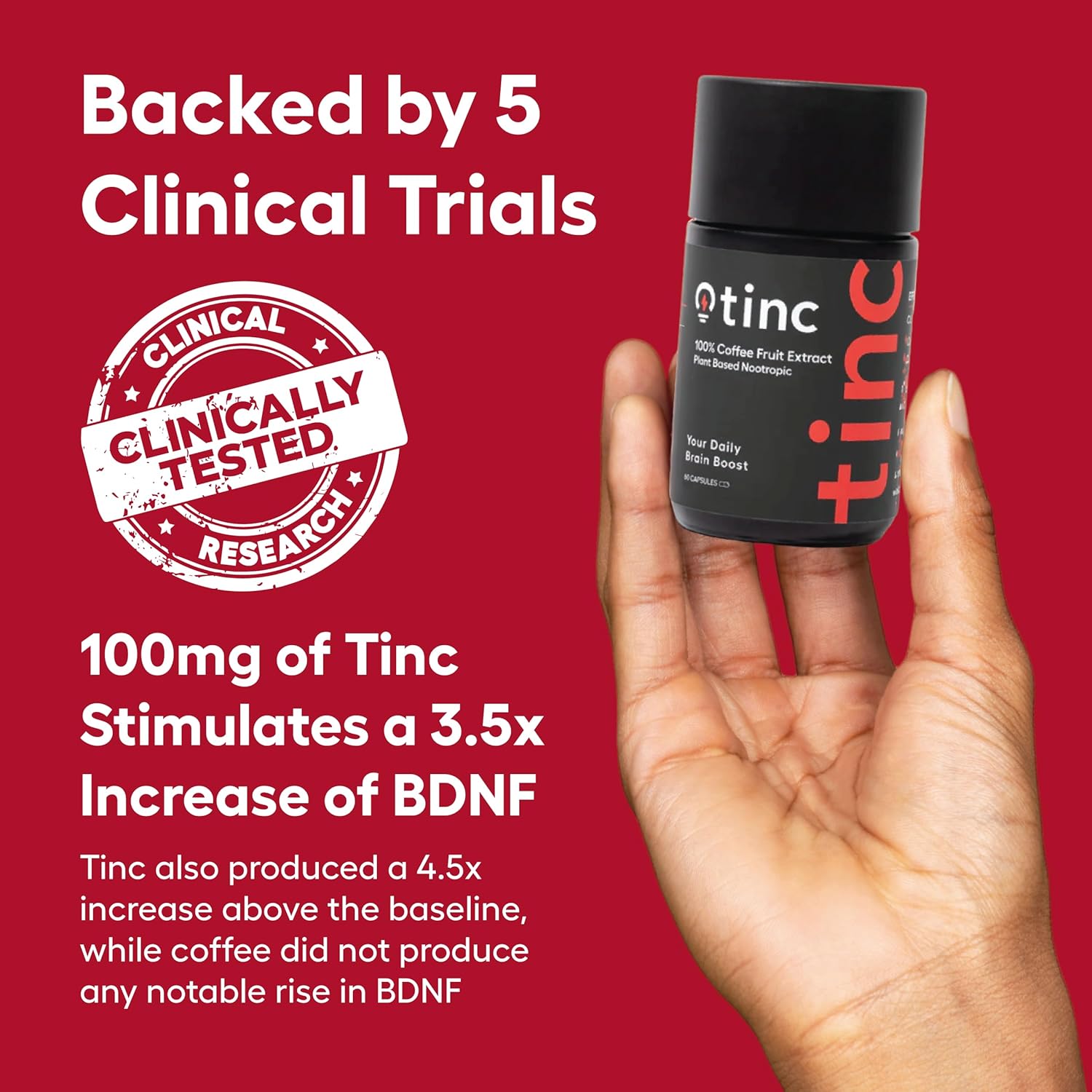 100% Coffee Fruit Extract Capsules for Focus, Energy & Alertness - Daily Brain Supplement with BDNF Support