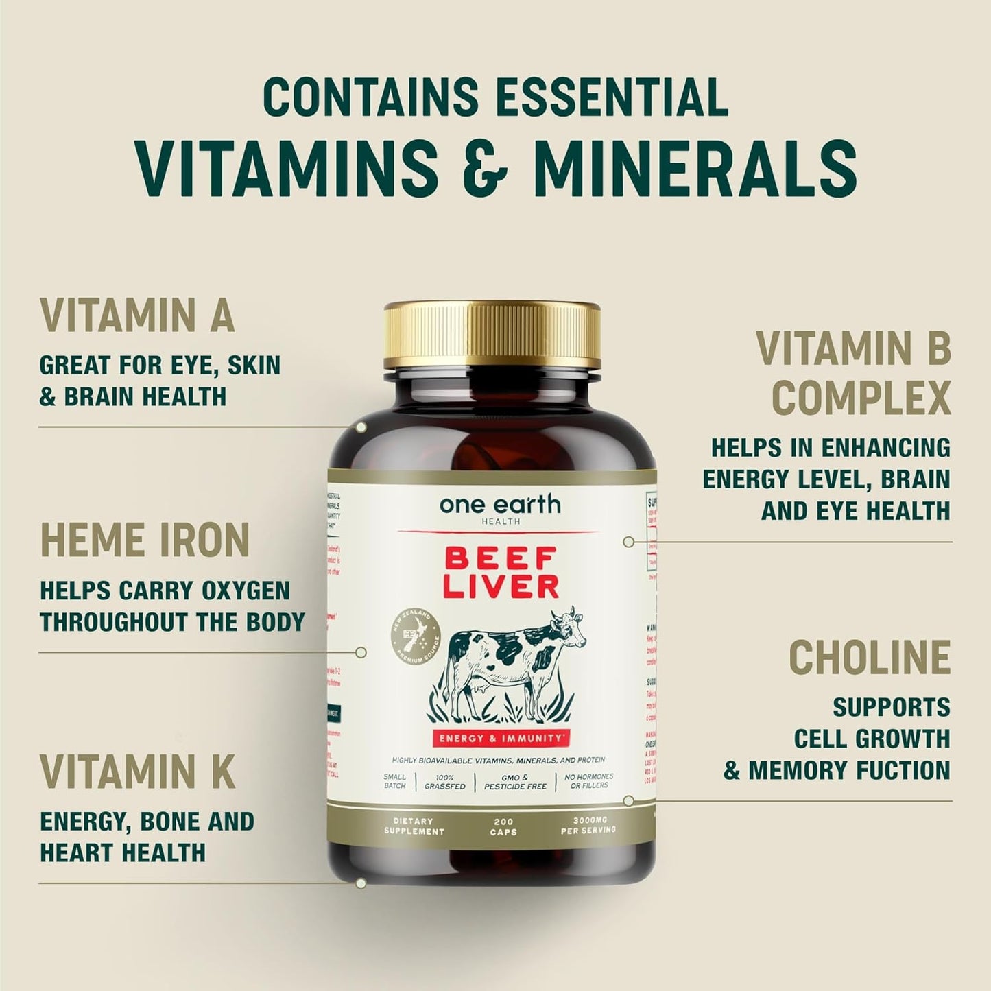 100% Grass Fed New Zealand Beef Liver Capsules - 200 Capsules (3,000mg Serving) - GMO and Filler Free - Pasture Raised