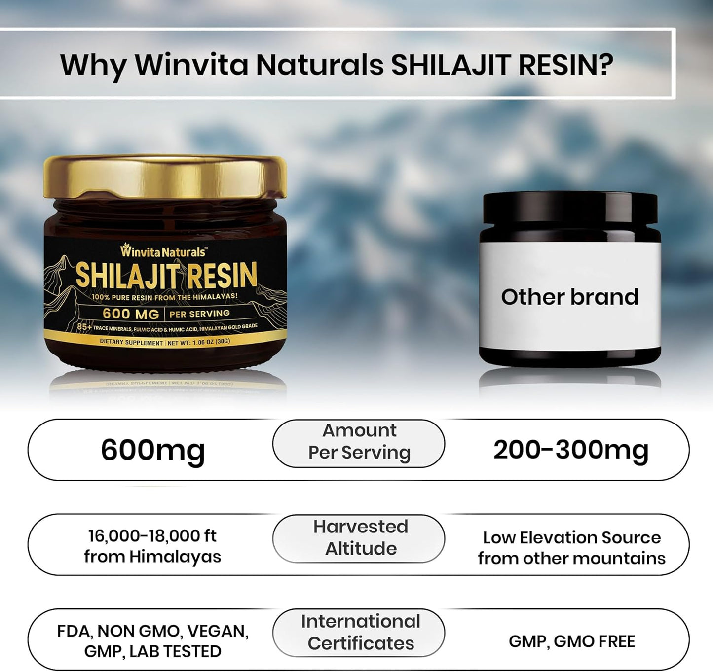 100% Pure Himalayan Organic Shilajit Resin - 600mg Gold Grade Supplement with Fulvic Acid & 85+ Trace Minerals for Energy, Focus, Metabolism & Immune Support - 30g