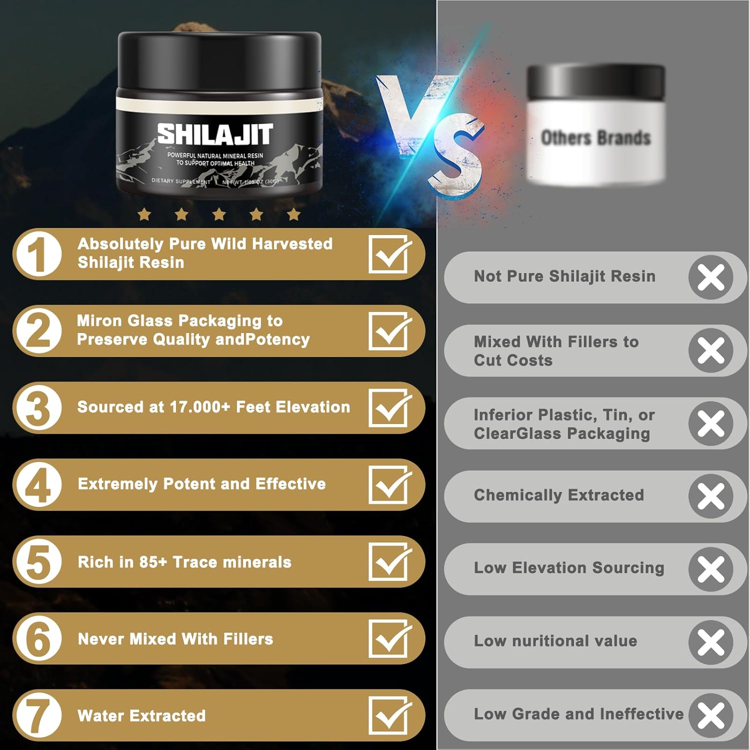 100% Pure Himalayan Organic Shilajit Resin - Gold Grade Supplement with 85+ Trace Minerals & Fulvic Acid for Energy & Immunity - 2 Pack of 30g