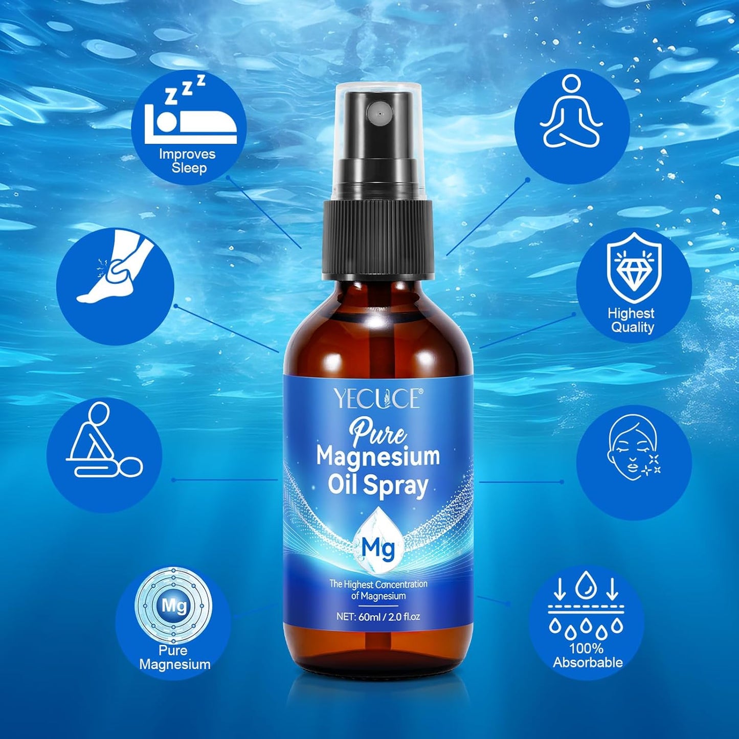 100% Pure & Natural ISUNRISE Magnesium Oil Spray for Feet - 2.0 fl.oz Bottle, Easy Absorption
