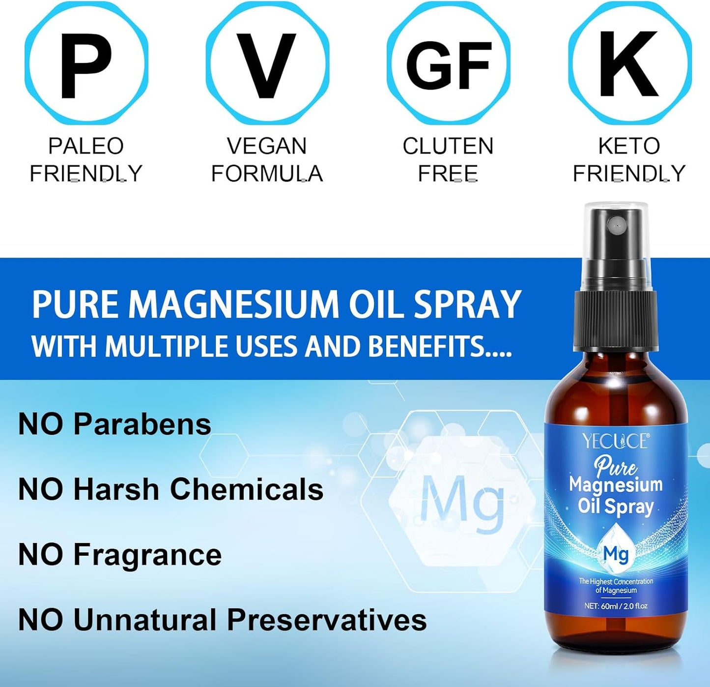 100% Pure & Natural ISUNRISE Magnesium Oil Spray for Feet - 2.0 fl.oz Bottle, Easy Absorption