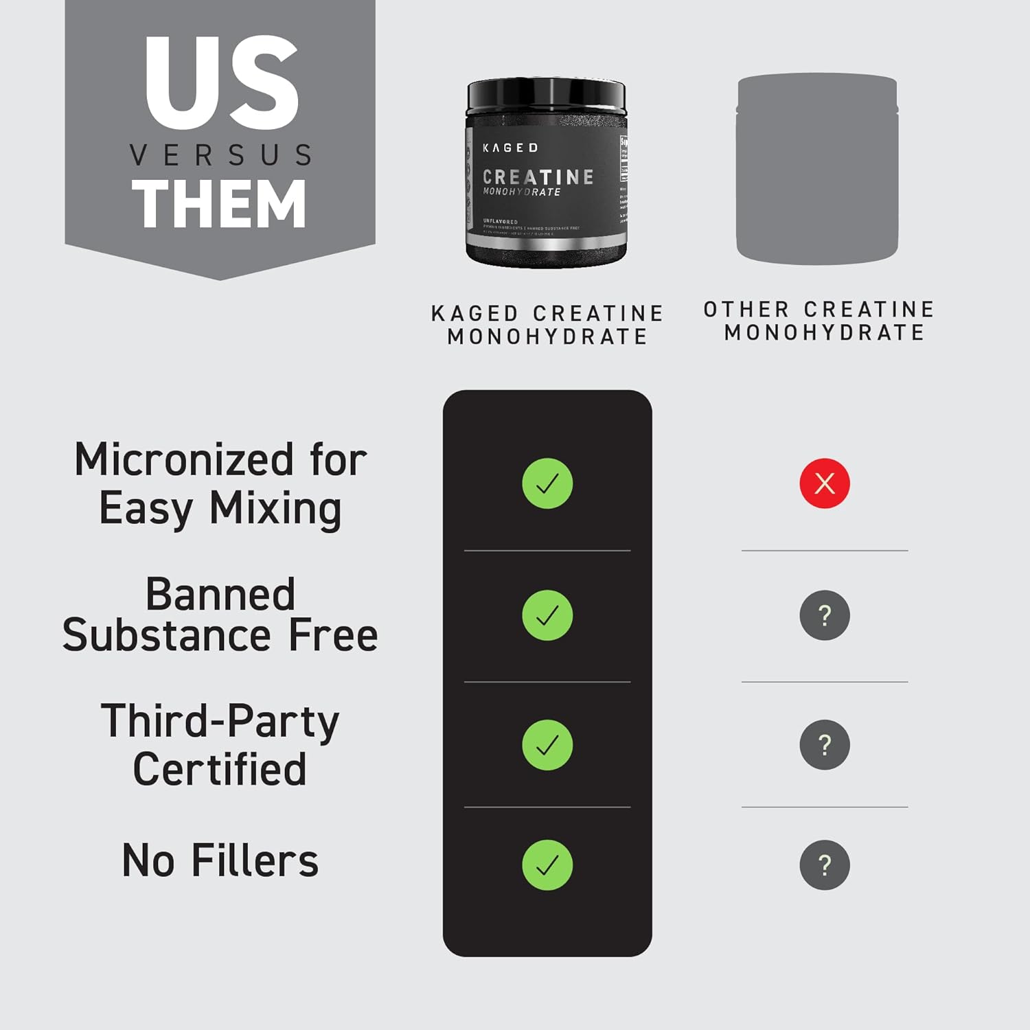 100 Servings Kaged Creatine Monohydrate Micronized Powder - Unflavored Muscle Recovery & Growth Supplement, Vegan, Gluten Free, Keto Friendly
