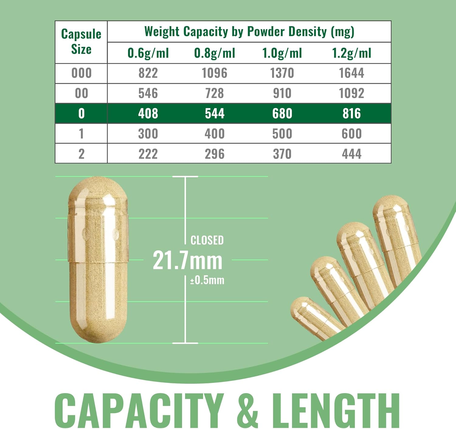 1000 Count Clear Empty Gelatin Capsules with Micro Spoons for Powders and Supplements