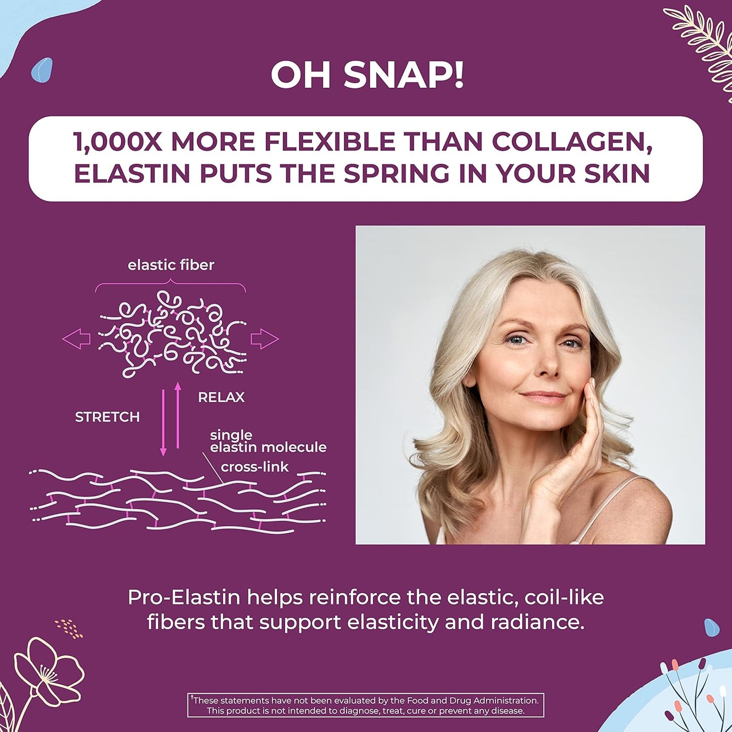 1000mg Body Kitchen Pro-Elastin Supplement for Skin Health, Reduce Aging Signs, Firmer Skin, Fewer Wrinkles - Veggie Caps (1 Pack)