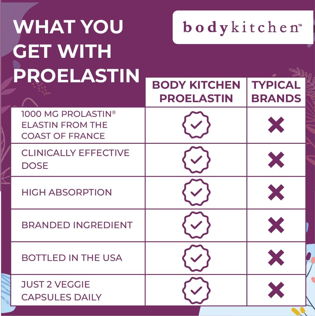 1000mg Body Kitchen Pro-Elastin Supplement for Skin Health, Reduce Aging Signs, Firmer Skin, Fewer Wrinkles - Veggie Caps (1 Pack)