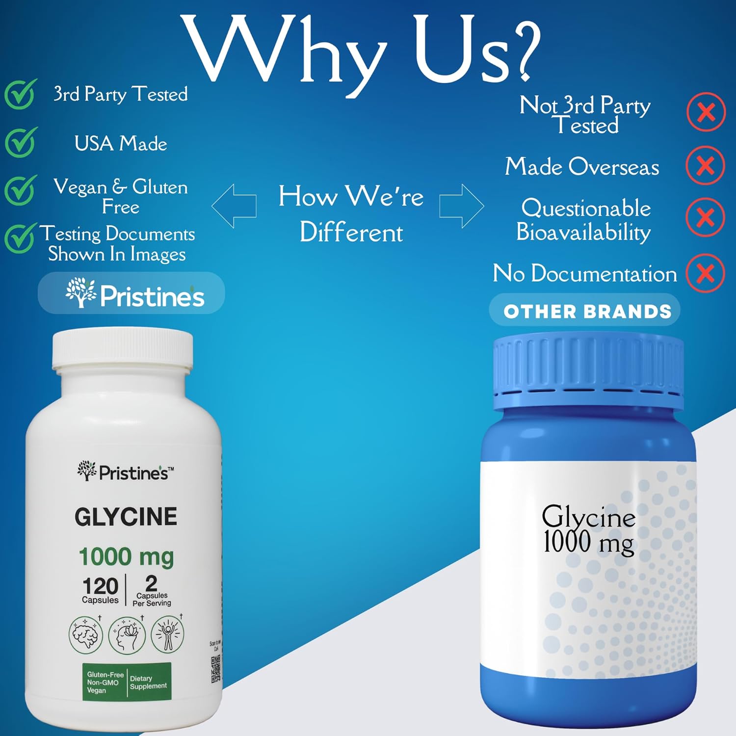 1000MG Glycine Amino Acid Capsules for Sleep Support - 60 Day Supply - Muscle Recovery, Collagen & Kidney Health - Vegan & Non GMO