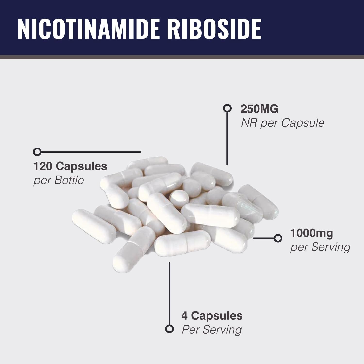 1000mg MAAC10 NR Nicotinamide Riboside | NAD+ Supplement | Lab Tested NMN Alternative