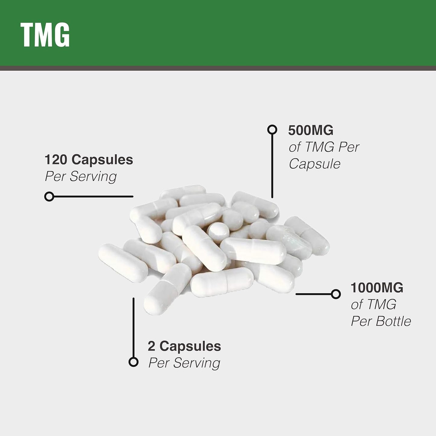 1000mg TMG Capsules for Methylation, Homocysteine & Liver Support | MAAC10 Betaine Anhydrous | 120 Count