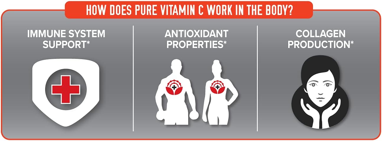 1000mg Vitamin C Capsules - Boost Immune System & Collagen Production - 100 Servings - FINAFLEX
