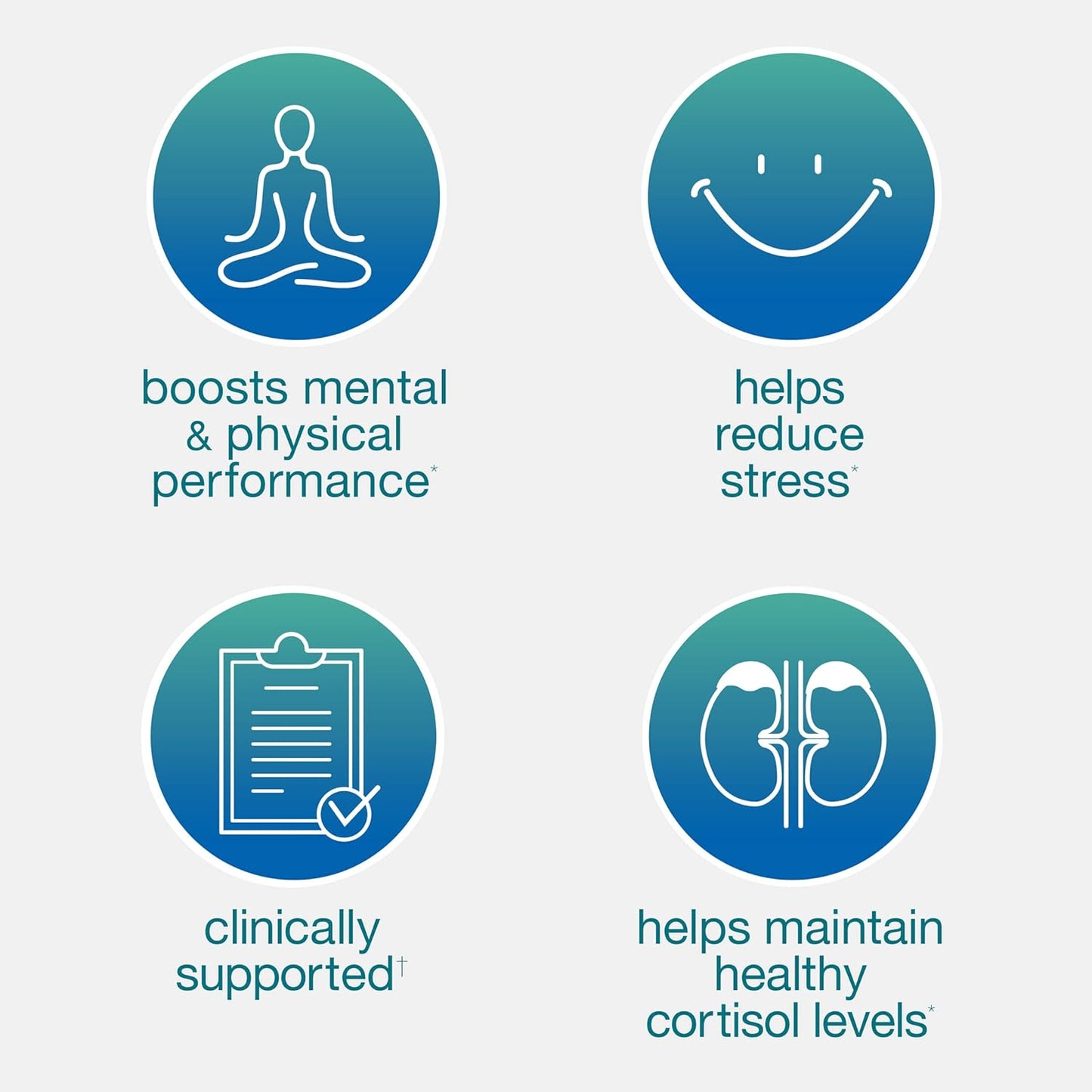 1,000mg Youtheory Ashwagandha Supplement - Stress & Cortisol Support - 60 Veg Caps - Gluten, Dairy, Soy Free