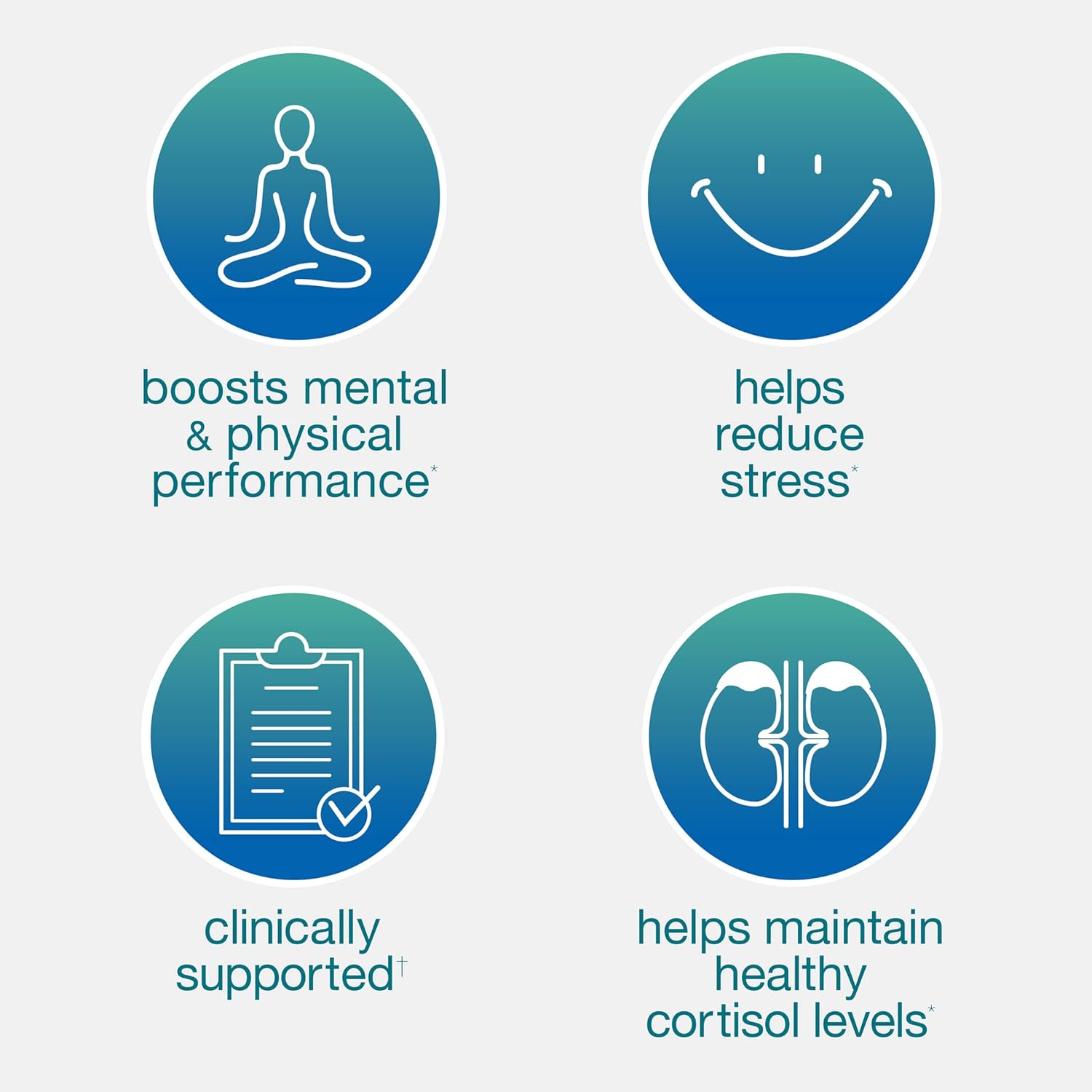 1,000mg Youtheory Ashwagandha Supplement - Stress & Cortisol Support - 60 Veg Caps - Gluten, Dairy, Soy Free