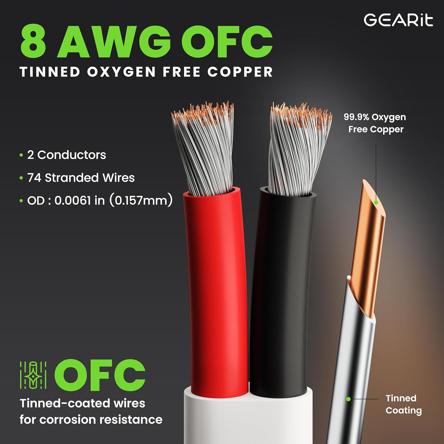 100ft GEARit 8 Gauge Marine Wire - White 8/2 AWG Duplex Cable, Tinned OFC Copper - Boat/Automotive/RV/Trailer/Solar - Outdoor Use