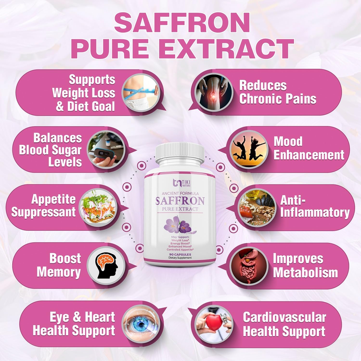 100mg Saffron Extract Supplement - Boost Mood, Eye & Heart Health - Antioxidant & Mood Support - TIKI NATURE
