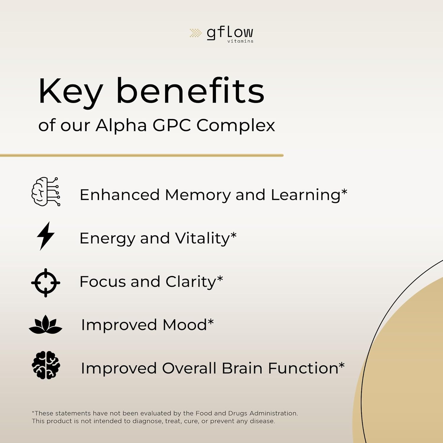 11-in-1 Alpha GPC with L Theanine, Ginkgo Biloba, Phosphatidylserine, Ginseng, Bacopa monnieri, L Tyrosine, Rhodiola rosea, VIT B12, MCT - Memory, Mental Clarity & Focus Supplement