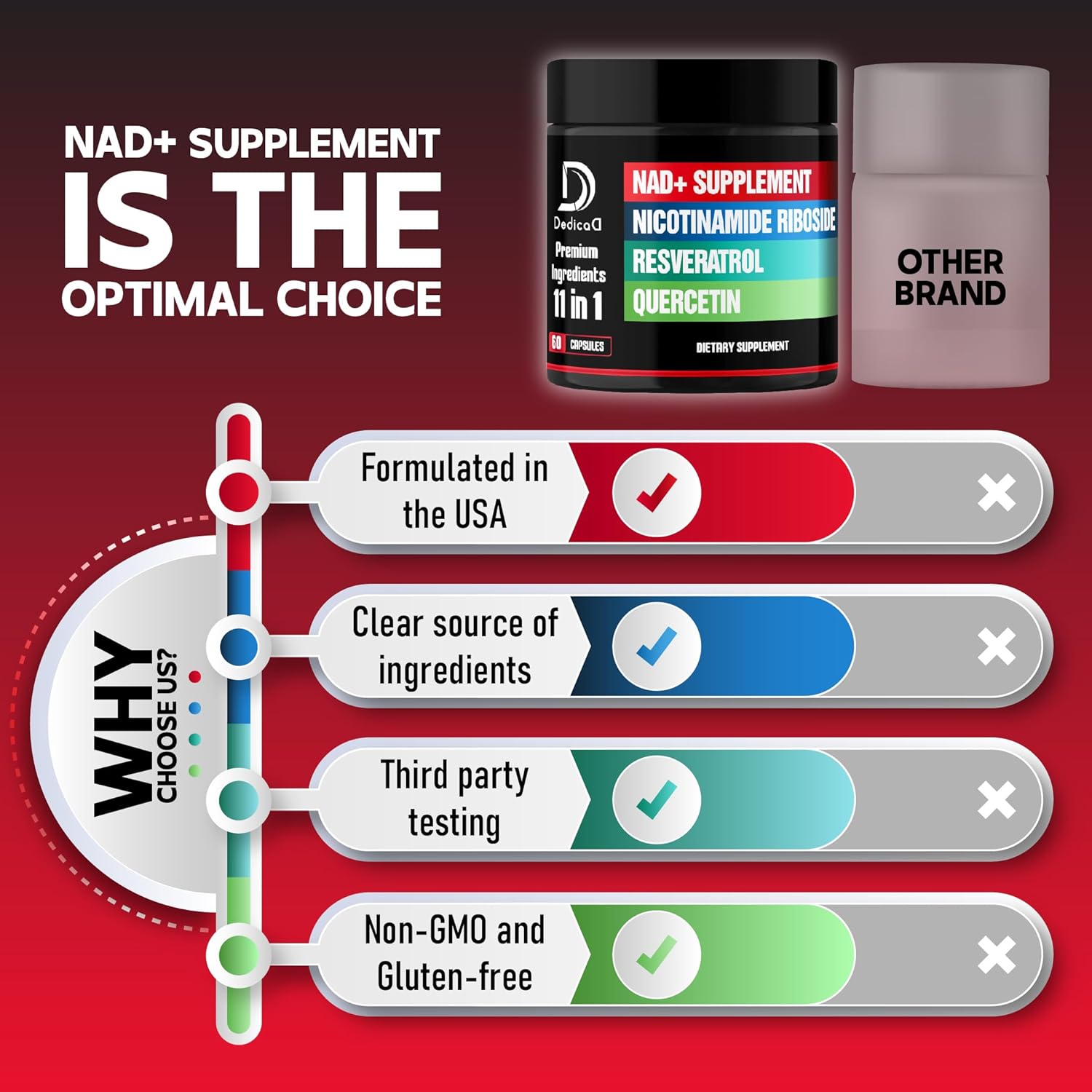 11in1 NAD+ Supplement with Liposomal NR, Quercetin, Resveratrol - Cellular Energy & Repair, Healthy Aging - 2 Month Supply