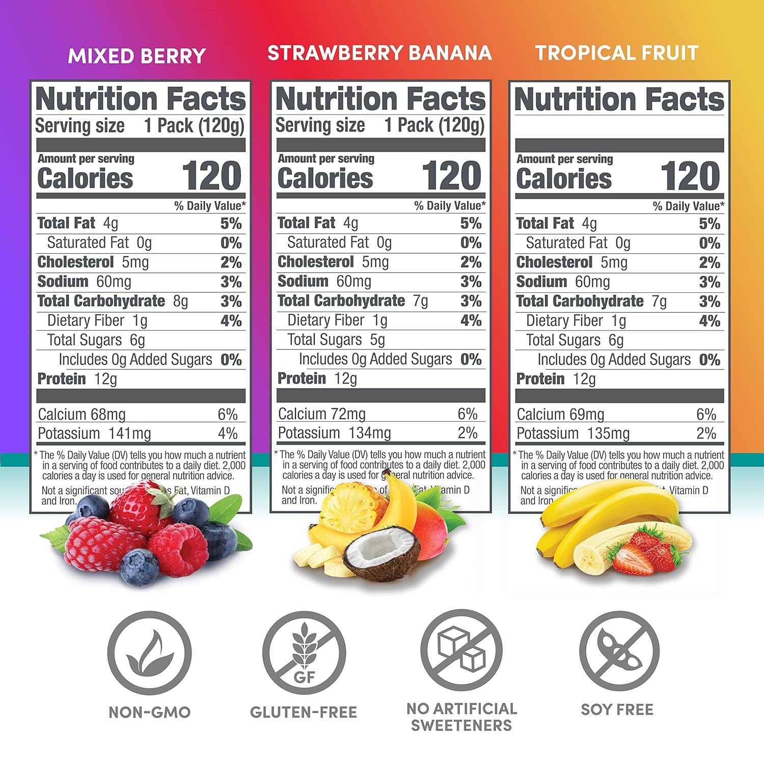 12 Designer Wellness Protein Smoothies with Real Fruit, 12g Protein, Low Carb, Zero Added Sugar, Gluten-Free, Non-GMO - Variety Pack of 12