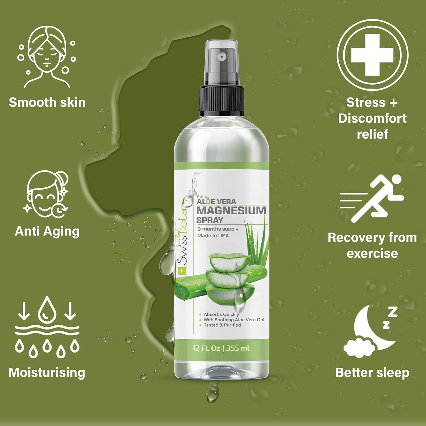 12 Fl Oz Swiss Botany Magnesium Oil Spray with Aloe Vera - Topical Stress Relief Solution for Better Sleep - USP Grade Formula