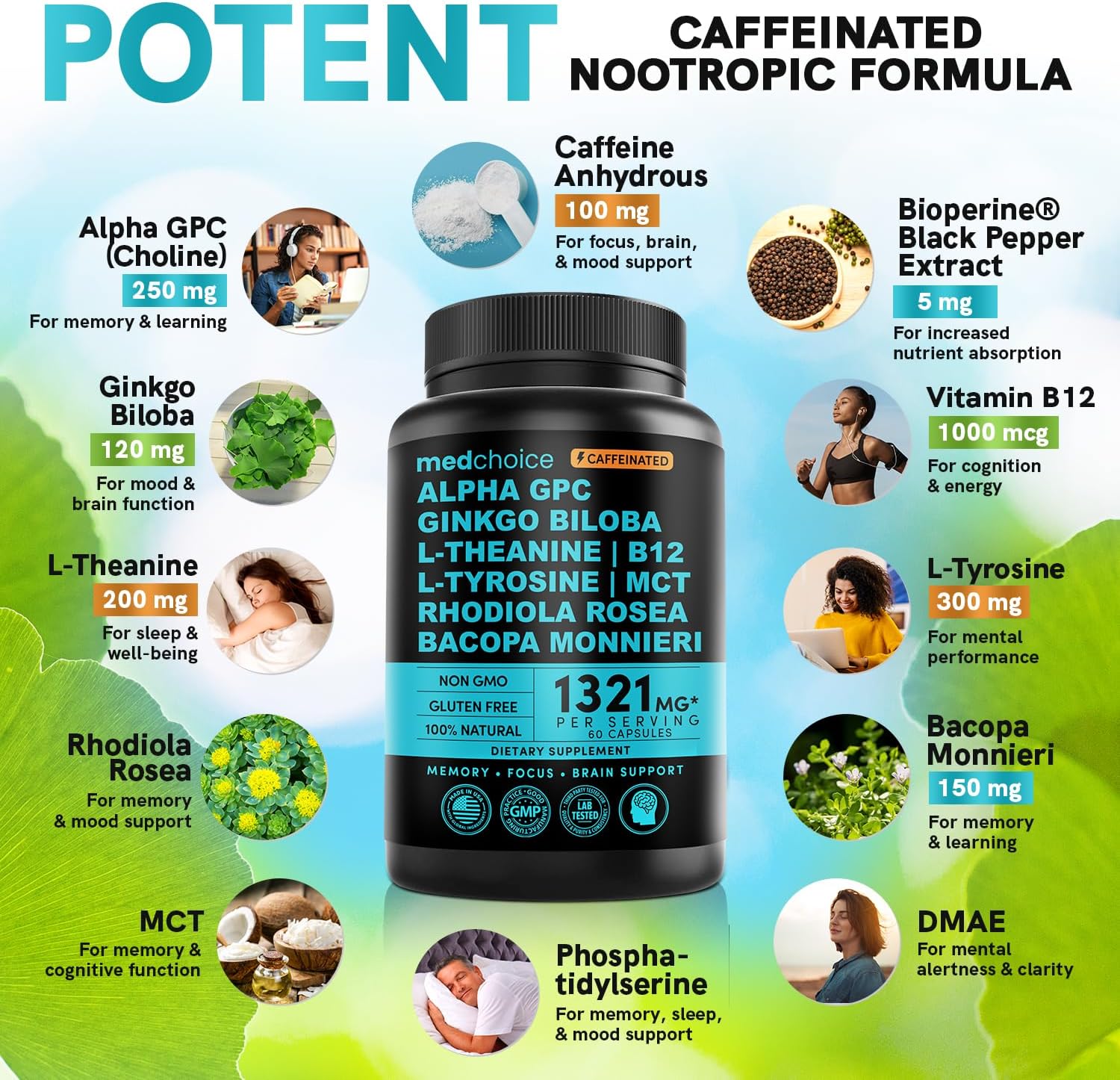 12-in-1 Nootropic Brain Supplement with Caffeine Anhydrous and Ginkgo Biloba for Memory and Focus - Alpha GPC, L Theanine, Choline, B12, Bioperine - 1321mg (60ct)