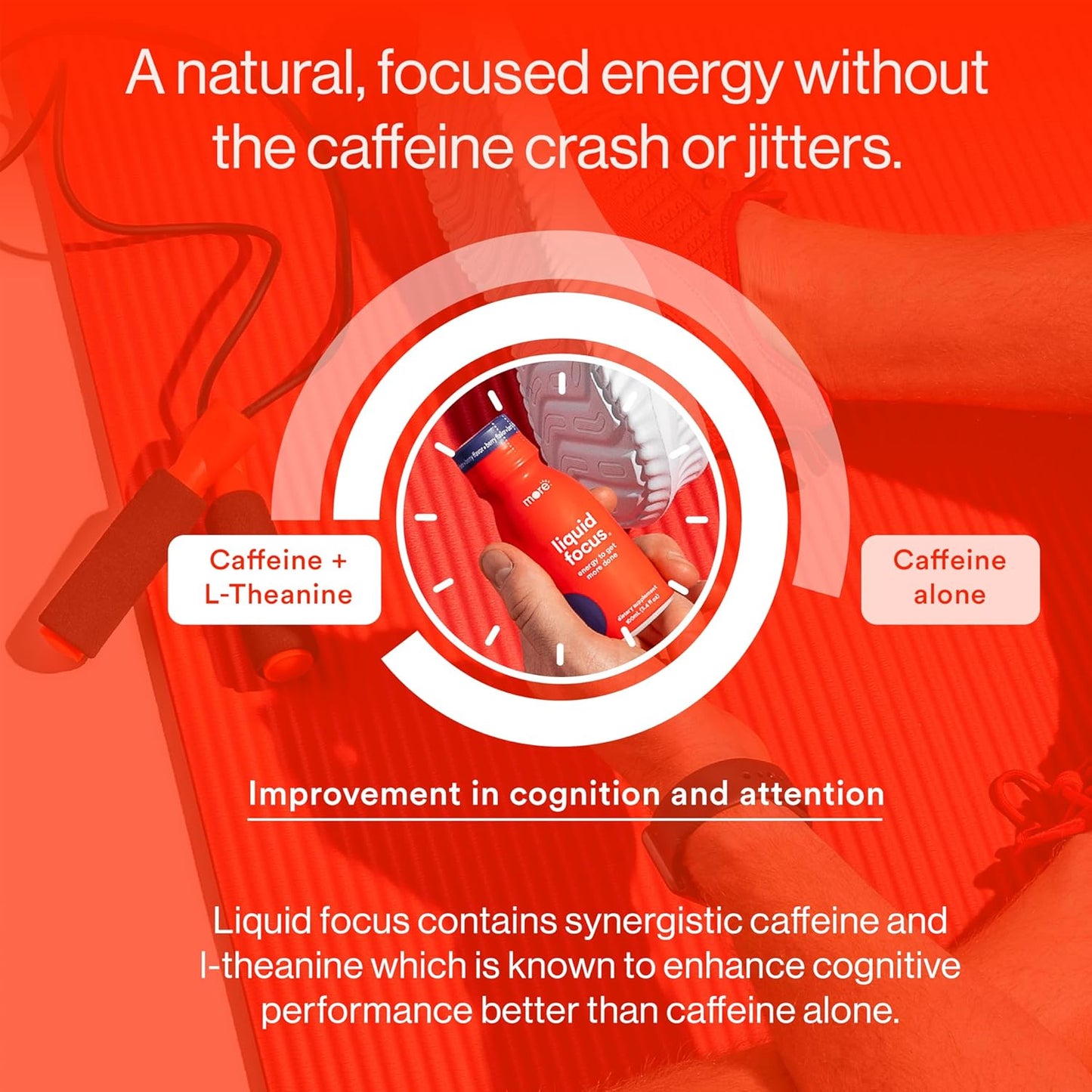 12-Pack More Labs Liquid Focus Nootropic Smart Drink with Antioxidants, Herbs, 150mg Caffeine for Energy & Concentration