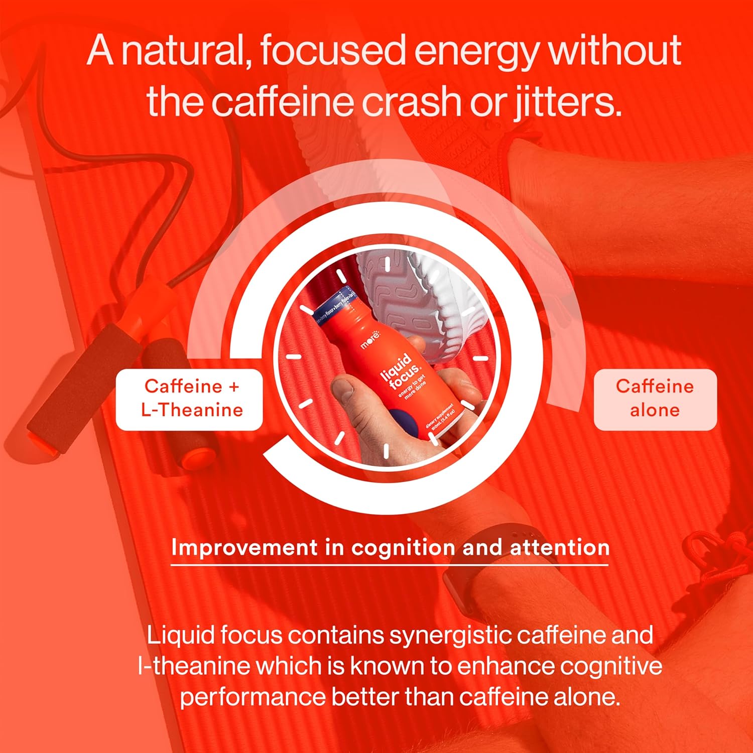 12-Pack More Labs Liquid Focus Nootropic Smart Drink with Antioxidants, Herbs, 150mg Caffeine for Energy & Concentration