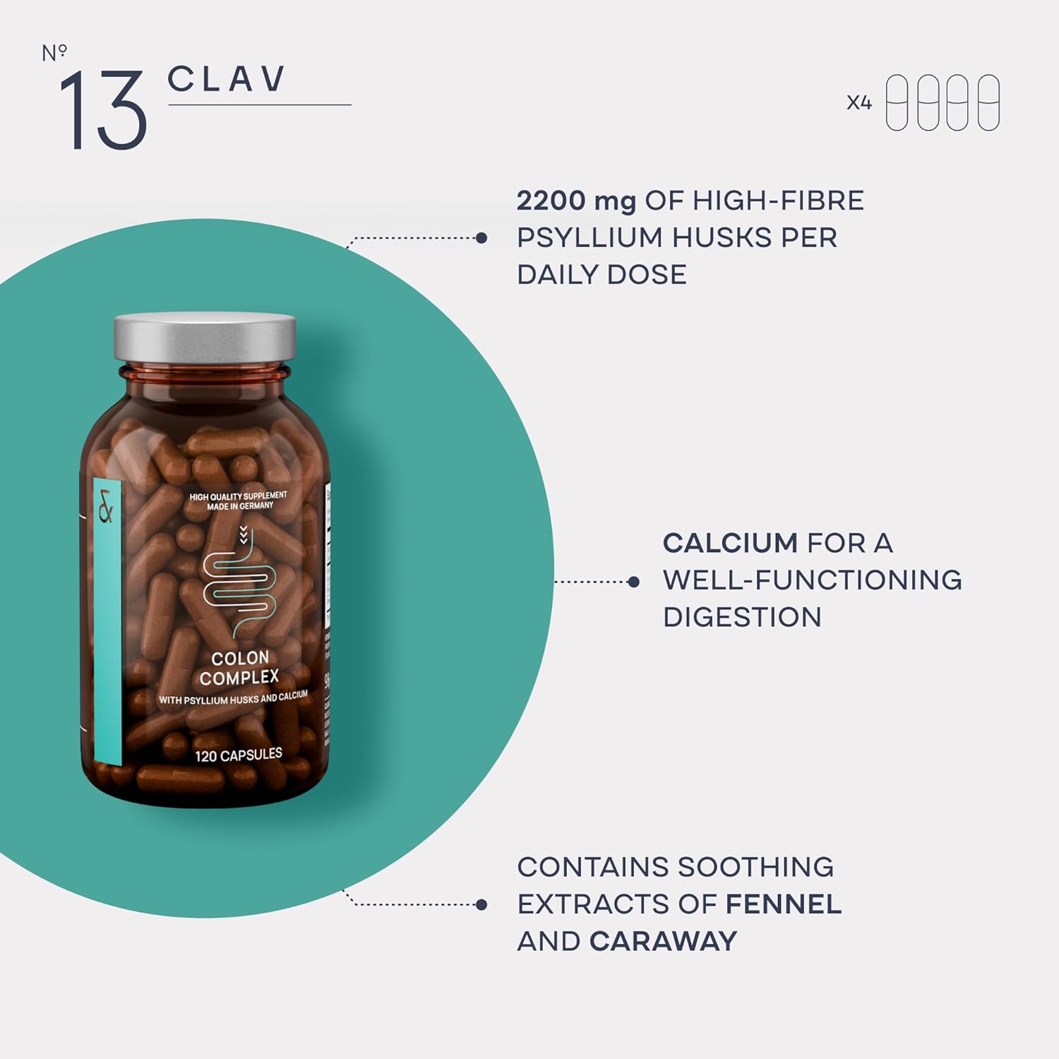 120 Capsules CLAV Premium Blood Pressure Support Supplement with Grape Seed Extract, L-Arginine, Black Garlic Extract & Potassium
