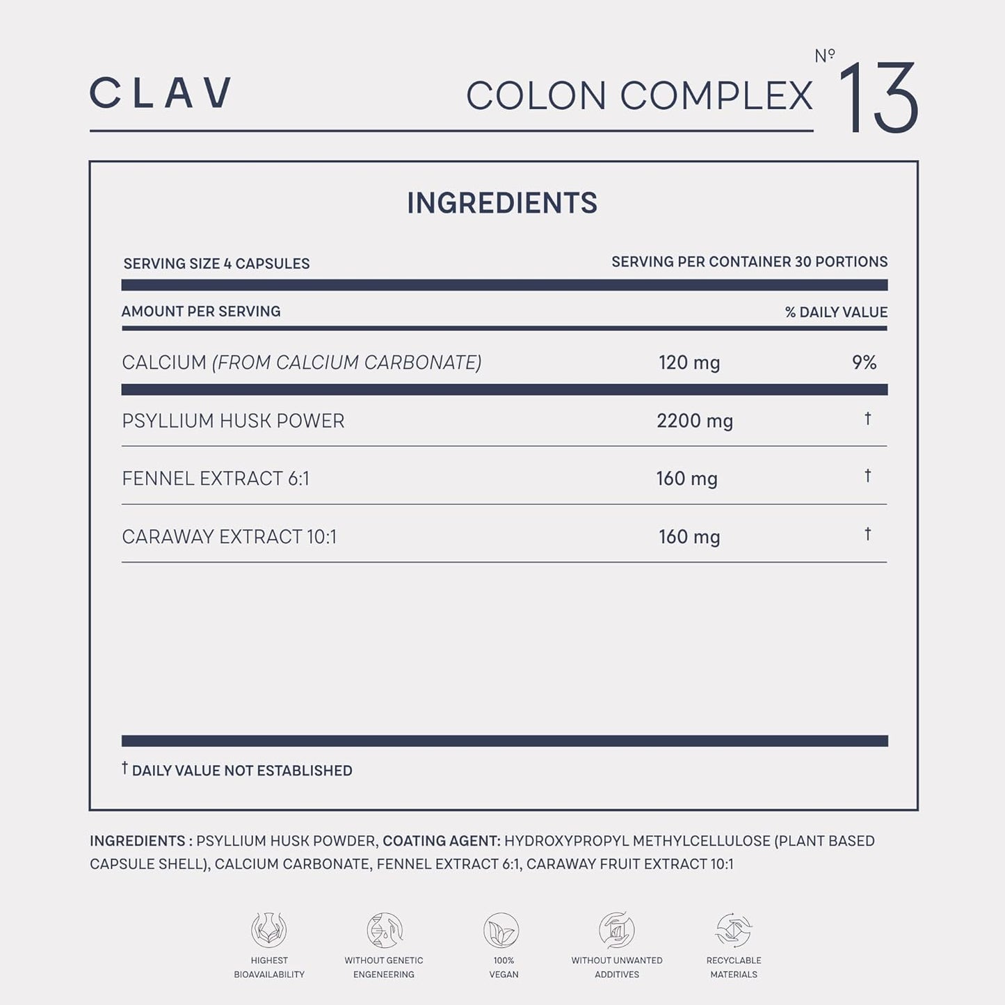 120 Capsules CLAV Premium Blood Pressure Support Supplement with Grape Seed Extract, L-Arginine, Black Garlic Extract & Potassium
