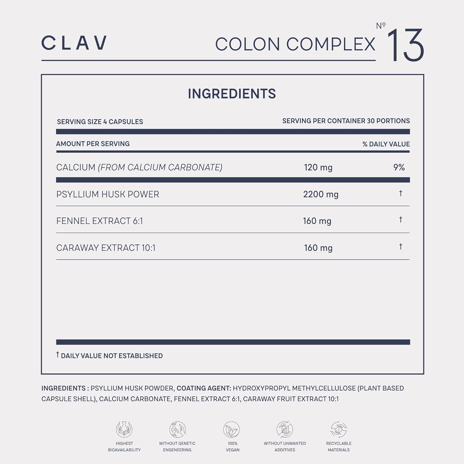 120 Capsules CLAV Premium Blood Pressure Support Supplement with Grape Seed Extract, L-Arginine, Black Garlic Extract & Potassium